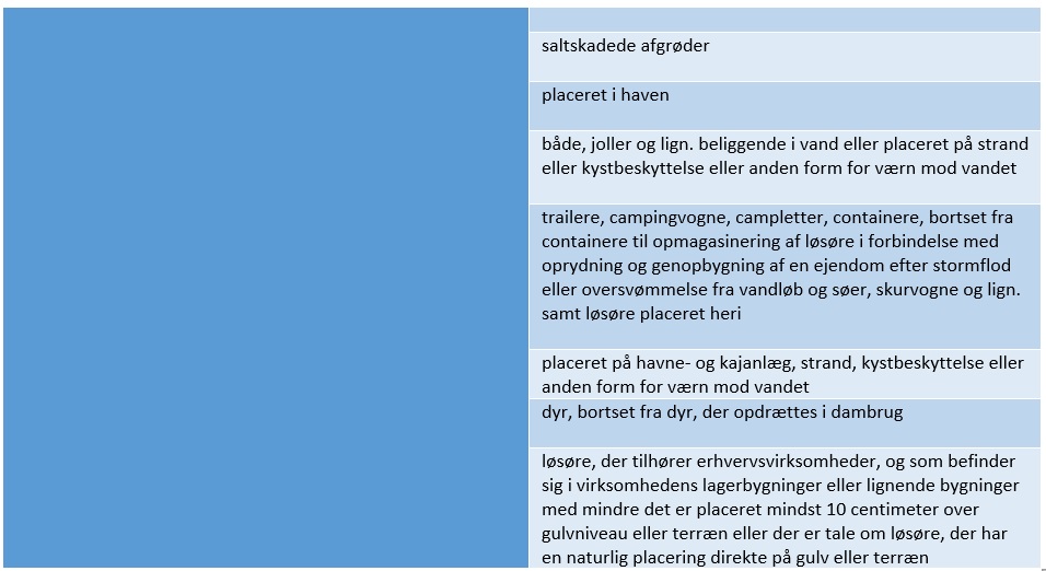 Negativlisten - del2